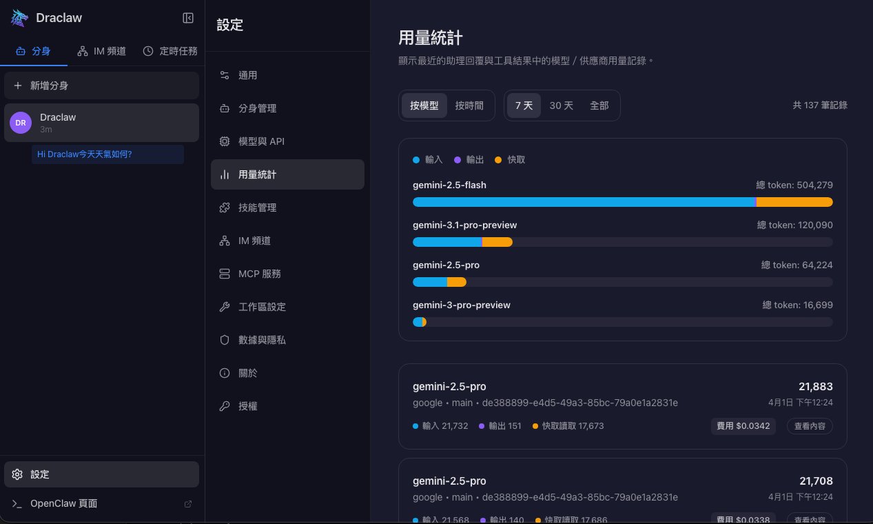 Draclaw 用量統計